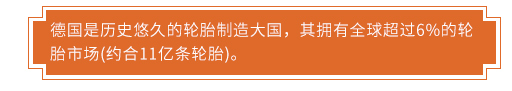 德國是歷史悠久的輪胎制造大國，其擁有全球超過6%的輪胎市場(約合11億條輪胎)。