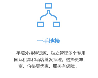 境外觀展、市場(chǎng)調(diào)研一站式商務(wù)考察觀光服務(wù)！由專業(yè)展團(tuán)負(fù)責(zé)人帶隊(duì)，保證觀展質(zhì)量，拒絕購(gòu)物消費(fèi)！