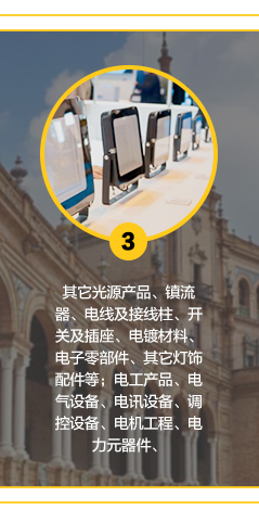 其它光源產(chǎn)品、鎮(zhèn)流器、電線及接線柱、開關及插座、電鍍材料、電子零部件、其它燈飾配件等。電工產(chǎn)品、電氣設備、電訊設備、調控設備、電機工程、電力元器件、