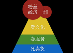 中韓自貿區完成談判:最終韓方92%產品將零關稅